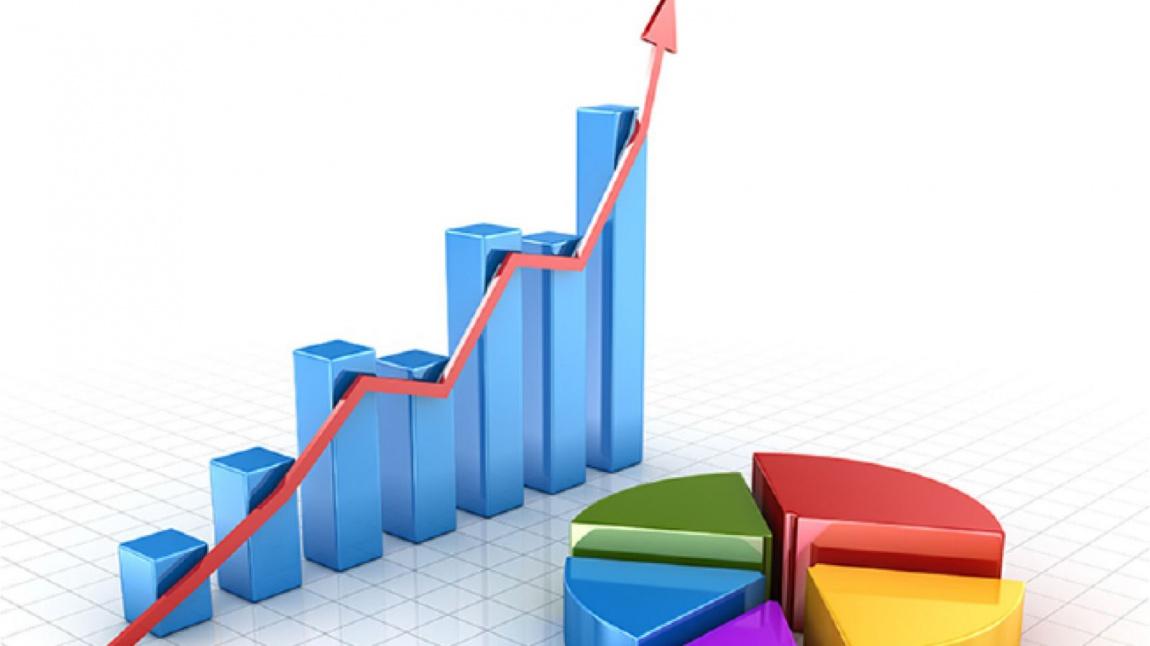 Ölçme Değerlendirme